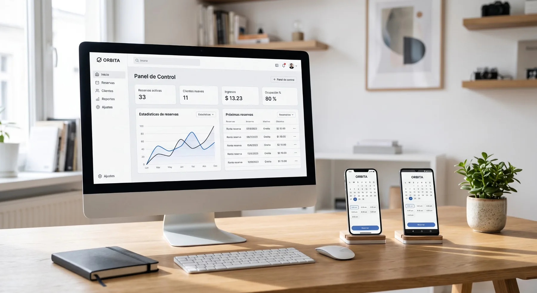 Paquete web – Apps a la medida